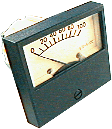 11134 - Miniature Panel Meter